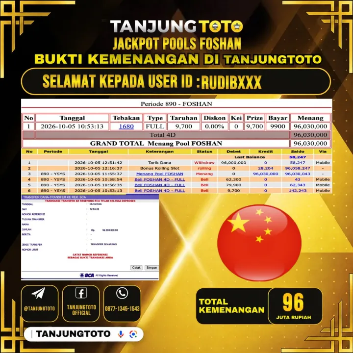 TANJUNGTOTO JACKPOT TOGEL PASARAN FOSHAN Rp.96.000.000- LUNAS USER ID : RUDIB***