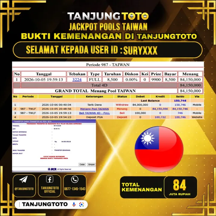 TANJUNGTOTO JACKPOT TOGEL PASARAN TAIWAN Rp.84.000.000- LUNAS USER ID : SURY***