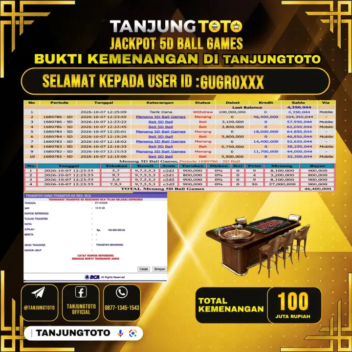 TANJUNGTOTO JACKPOT LIVE GAMES 5D BALL GAMES Rp.100.000.000- LUNAS USER ID : GUGRO***